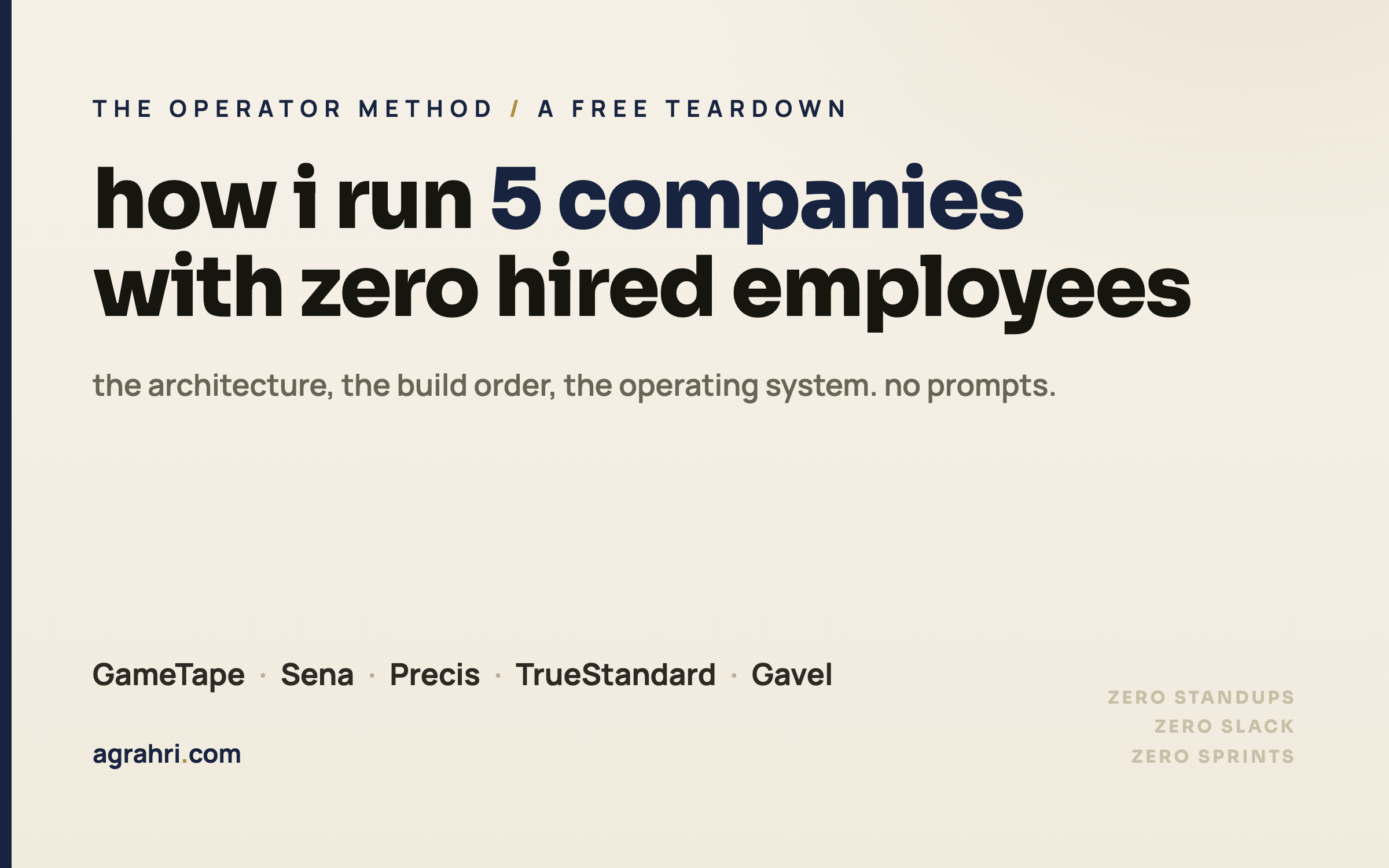 How I Run 5 Companies with Zero Hired Employees