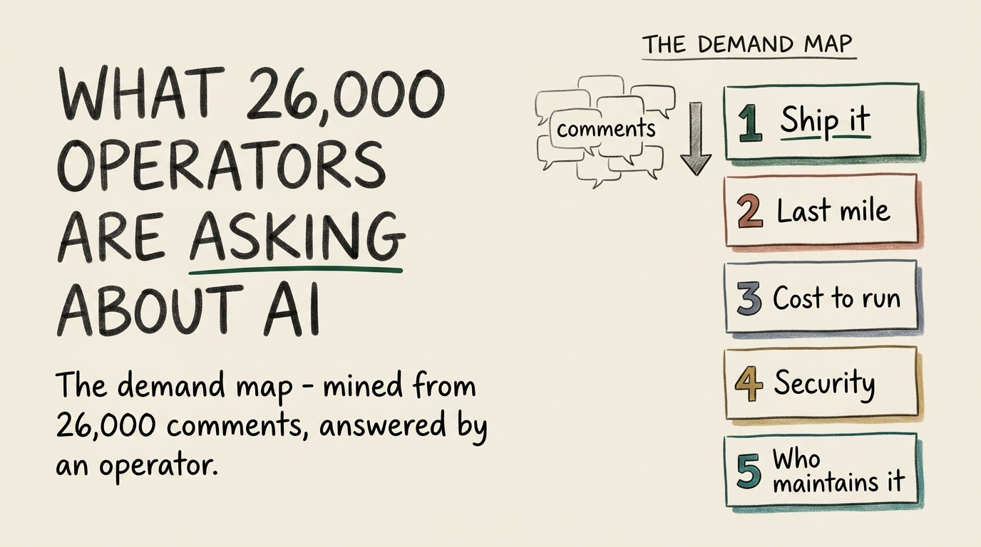 What 26,000 Operators Are Actually Asking About AI